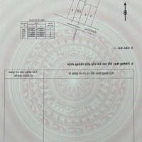 Bán Đất Đường Phạm Cự Lạng - P Rạch Dừa - Vũng Tàu