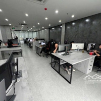 Toà Văn Phòng Siêu Đẹp -- Thang Máy -- Có Hầm -- Mặt Sau Himlam Vạn Phúc - View Triệu Đô
