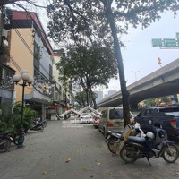 (Siêu Hiếm) Bán Mảnh Đất Siêu Đẹp Mặt Phố Trung Tâm Quận Thanh Xuân, 1,112M2 Full Thổ Cư, 200 Tỷ