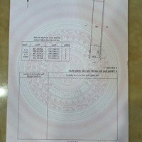 Bán Đất Lương Văn Nho, Cần Thạnh, Cần Giờ, 31 Tỷ, 2500 M2, Hàng Hiếm Tại Giá Ưu Đãi