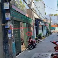 Bán Đất Tặng Nhàhẽm Xe Hơithông 383/ Quang Trung Phường 10 Gò Vấp