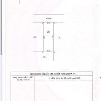 Bán Đất Tặng Nhà C4 Yên Lũng An Khánh Hoài Đức Giá Đầu Tư