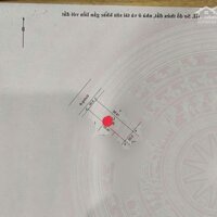 ĐẤT ĐẤU GIÁ, chỉ 48.xtriệu/m², 2 OTO, VỈA HÈ, BÁN ĐẤT KIM AN0977690119 (Mr.Sinh hado) 