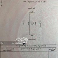 100M2 Đất Mặt Ngõ 188 Trung Lực - Ngang 5M - Hướng Nam