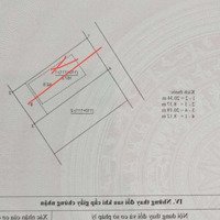 Bán Đất Ngọc Thụy Ô Tô Vào Đất, Thông Tứ Tung,Gần Đường Hồng Tiến Giá Bán 15 Tỷ Sang Phố 5 Phút.