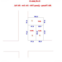Bán Đất Gần Kcn Nội Bài, 3 Tỷ, 100M2, Mặt Tiền 5M, Ngõ 4M, Pháp Lý Đang Chờ Sổ