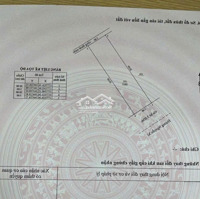 Đất Đường 7M5 Nguyễn Xí. Hoà Minh, Liên Chiểu. S= 100M2 ( 5X20) Giá: 5.4 Tỷ