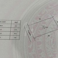 Bán Đất Trung Tâm Thành Phố Quảng Ngãi, 550 Triệu, 87M2, Pháp Lý Đầy Đủ, Hàng Hot