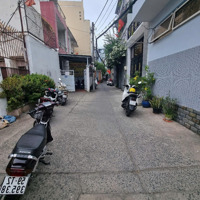 Miếng Đất Đẹp Chuẩn Xây Chdv & Khách Sạn Trương Đăng Quế,Diện Tích(4X20M) Liên Hệ: 0906389979