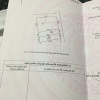 Bán gấp 62m2 Tiên Dương – Đông Anh,  ngay QL3 thông 4,5m giá đầu tư. Lh 0981568317