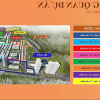 Mở Bán Dự Án Hoàng Huy New City Tại Tp Thủy Nguyên - Giá Gốc Cđt Với Quỹ Căn Cực Vip Độc Quyền