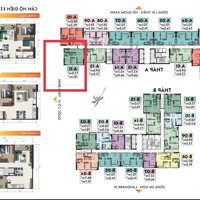 Chủ Cần Bán Nhanh 2 Phòng Ngủ 2 Vệ Sinhgóc View Lm81 Chung Cư A&T Skygarden Giá Bán 2Ty595 Bao Thuế Phí Sang Tên