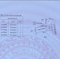 Đất Nền Dành Cho Người Thu Nhập Thấp Tại Hòa Lợi, Bến Cát, Bd 5X16 Chỉ 980 Triệu