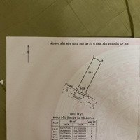 Bán Đất 110M2, 6,3 Tỷ Tại Hẻm 23, Đường 100A, P Tân Phú, Quận 9 Cũ, Tphcm