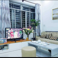 Chính Chủ Cần Cho Thuê: Nhà Nguyên Căn 2 Phòng Ngủ 2 Vệ Sinh- Nhà Đẹp, Full Nt. Hẻm Ô Tô, Gần Trường Học