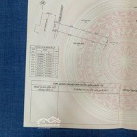 Bán Đất Tại Tuyến Tránh, Phường Dương Đông, Phú Quốc, 11 Triệu/M2, 2861M2, Uy Tín, Giá Tốt