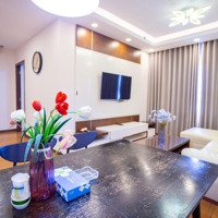 Cho Thuê Căn Hộ Sunrise City North