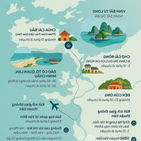 Deal Vàng Duy Nhất 1,8 Tỷ Sở Hữu Căn Hộ View Vịnh Bái Tử Long Triệu Đô, Chốt Ngay Hay Mất Mãi!
