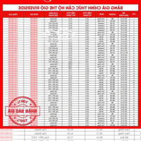 Giỏ Hàng Đặc Biệt Ưu Đãi Trong Ngày 18/4 Với Nhiều Chính Sách Tốt Cho Kh. Liên Hệ: 0948 419 042