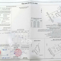 Đất Ở Đường Nguyễn Ảnh Thủ, Xã Bà Điểm Gần Ngã Tư Trung Chánh Hóc Môn
