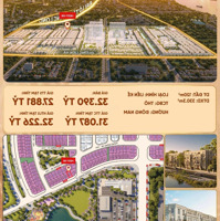 Liền Kề 120M2, Mặt Tiền 8M Hướng Đông Nam