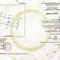 Bán Đất Trung Tâm Tp. Vinh - Gần Quảng Trường Hcm, Phố Đi Bộ, Trường Học, Bệnh Viện, Chợ