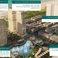Chính Thức Mở Booking Căn Hộ Hạng Sang Sở Hữu Lâu Dài Regal Signature Quảng Bình