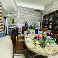 Mỹ Đình - Hàng Xóm Tt Hội Nghị Quốc Gia - Ô Tô Đỗ Cửa Vào Nhà - Kinh Doanhdiện Tích65M2, Giá Bán 14,5 Tỷ