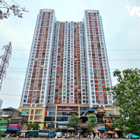 Cho Thuê Căn 2 Ngủ Helios 75 Tam Trinh