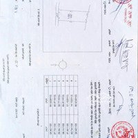 Hot! Bán Đất 720M2 Tại Xã Đông Xuân, Quốc Oai, Hà Nội, Giá Thỏa Thuận