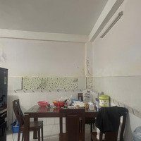 Giảm Thêm 150 Triệu, Bán Nhà 2 Tầng 58M2, Sát Vách Kđt Vạn Phúc, Shr, Hoàn Công Chuẩn, Giá Chỉ 3,8 Tỷ.