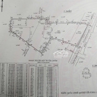 5523M2Mặt Tiềndương Quảng Hàm Dt: 50X100M Giá Bán 379 Tỷ, Hđt 2 Tỷ/Tháng, Xây Cao Tầng