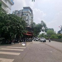Bán Đất Lạc Long Quân - Ngõ Thông - Oto Vào - 2 Thoáng