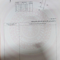 Bán Đất Phú Hậu, Suối Hiệp, Diên Khánh, Khánh Hòa
