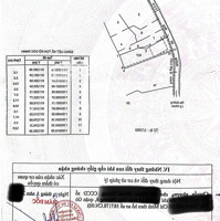 Bán Gấp Đất 418M² Kèm Nhà Cấp 4 -Vị Trí Ngay Gần Cầu Vàm Sát, Pháp Lý Chuẩn, Giá Cực Tốt!