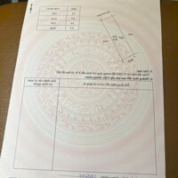 Bán 95m2 đất khu dân cư Tỉnh Uỷ đường Thi Sách.