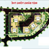 Cho Thuê Chung Cư Hà Đô ( Gò Vấp ) :Diện Tích70M2. 2 Phòng Ngủgiá Thuê Từ 10 Tới 13 Tr Tùy Căn Liên Hệ: 0909.563.784