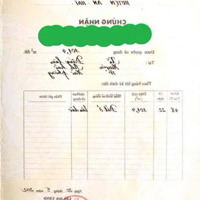 Bán Đất Đường Ngô Gia Tự, Tuyến 2 Đường Lê Hồng Phong, Sổ Đỏ Ngay