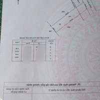 Cần Bán Gấp Lô Đất Nền Mặt Tiền Đường 30, Tân Thông Hội, 212M2