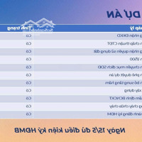 Sở Hữu Căn Hộ Hạng Sang Chỉ Với 3. 9 Triệu Mỗi Tháng