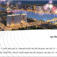 Vị trí dự án The Legend City Da Nang - Sống đẳng cấp và cơ hội đầu tư tại The Legend City
