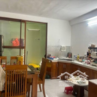 Nhà Bán Gò Vấp - Chdv - 5 Tầng - Nguyễn Kiệm - Đối Diện Bv 175 - 61M2 - 8 Phòng Ngủ- Chỉ 6Tỷ9 - P3 .
