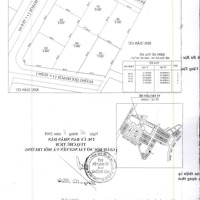 Hàng Ngộp Ngân Hàng Bán Gấp Lô Đất Biệt Thự Á Châu, Vũng Tàu Thổ Cư 100% Chỉ 71 Triệu/M2