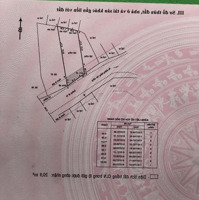 Bán Đất Mặt Đường 16, P. Thạnh Mỹ Lợi (Q2 Cũ) Tp Thủ Đức