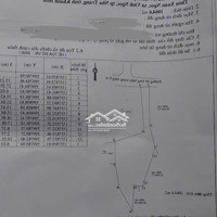 Bán Đất Tại Vĩnh Ngọc, Nha Trang, Khánh Hòa 6 Triệu / M2, 1064.6 M2 Uy Tín Chính Chủ