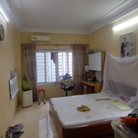 Bán Nhà Diện Tích 30M2 Kim Giang - Thanh Trì