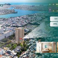  SIÊU PHẨM LÔ GÓC VIEW SÔNG HÀN – CHỈ TỪ 55 TRIỆU/M²