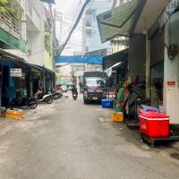 40m2 HXH THÔNG LẠC LONG QUÂN, HƠN 3 TỶ, mặt bằng KD