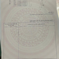 Chính Chủ Bán Nhanh Lô Đất Lộc Quang, Lộc Ninh, Bình Phước, Liên Hệ: 0898847779