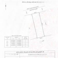 Mặt Đường Bệnh Viện Công An Đất Tái Định Cư Cây Đa, Diện Tích: 67,5M2 (Ngang 4,5 X 15M)